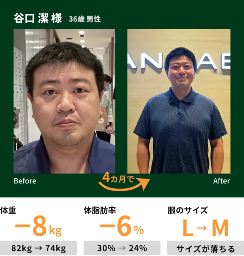 4か月で体重-8kg 体脂肪率-6% 服のサイズL→M